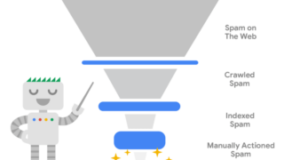 SEOs, stop wasting time and focus on what really matters; Friday’s daily brief