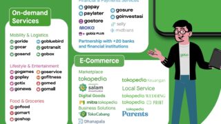 Gojek and Tokopedia merge to form GoTo Group